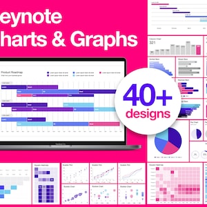 Infographic-sjabloon voor keynotepresentatie | Bewerkbare en aanpasbare grafiek, grafiek, tabel, diagram, tijdlijn | Gegevensvisualisatie