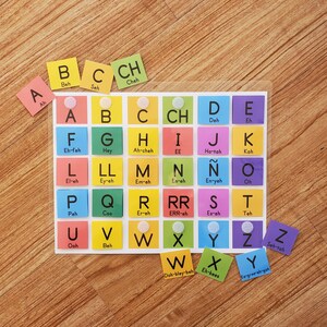 May include: A colorful chart with the alphabet, each letter is on a different colored square with the phonetic pronunciation written below. The chart is on a wooden surface.