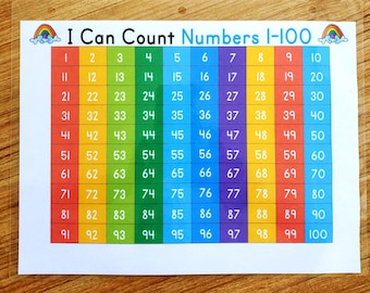 Hundreds Chart, Numbers 1-100 Reference Chart ***Digital Download***