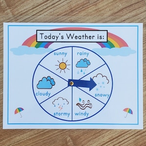 Weather Wheel  Weather Chart