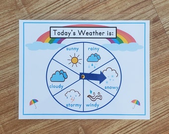 Weather Wheel  Weather Chart