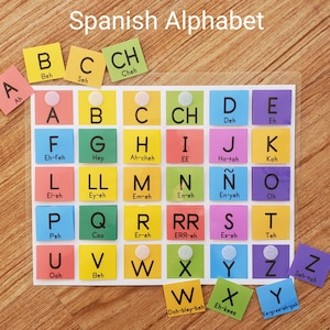 May include: A colorful chart with the Spanish alphabet, showing each letter and its pronunciation. The letters are arranged in a grid with a white background and colorful borders. The chart is on a wooden surface.