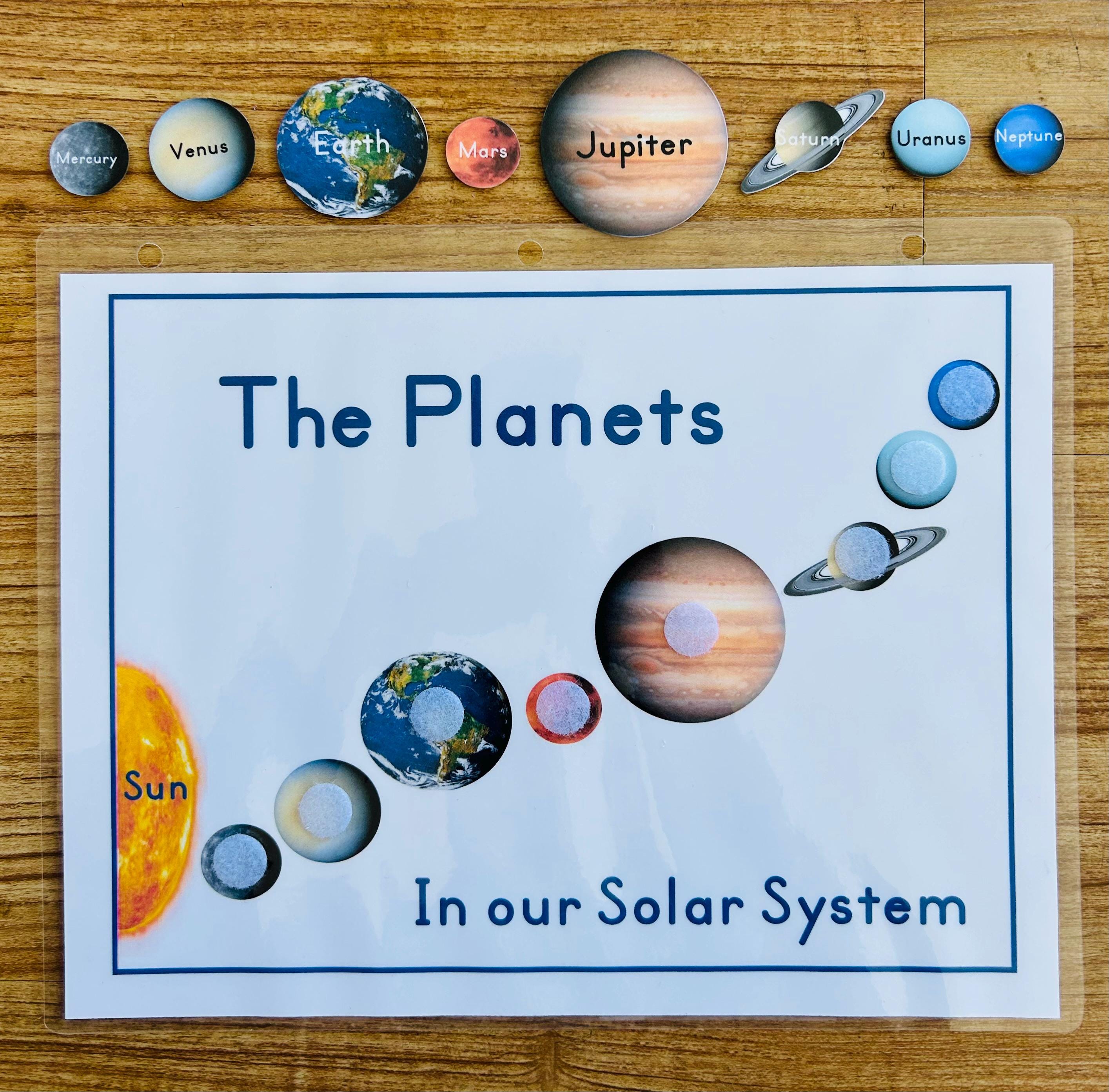 Solar System Learning Bundle: Matching Planets and Dwarf Planets ...