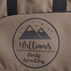 Personalised Picnic Backpack – Custom Family Insulated Cooler Bag for Adventures image 3