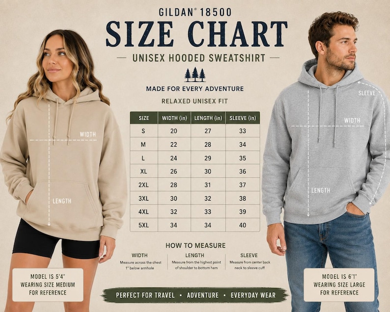 Puede incluir: Una tabla de tallas para sudadera con capucha unisex Gildan 18500 que muestra una sudadera beige a la izquierda y una gris a la derecha. La tabla indica medidas de ancho, largo y manga en pulgadas para tallas de la S a la 5XL con instrucciones.