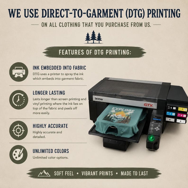 May include: A Brother GTX direct-to-garment printer with a teal t-shirt featuring an Explore graphic on the platen. Text explains the DTG process, noting ink embedded into fabric, longer lasting, highly accurate, and unlimited colors features.