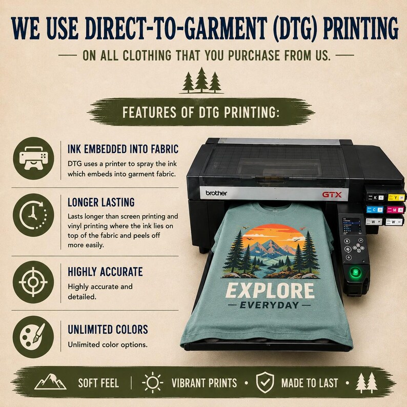 Puede incluir: Una impresora Brother GTX realizando impresi&oacute;n directa sobre una camiseta verde salvia con un gr&aacute;fico de monta&ntilde;as, pinos y un atardecer con el texto EXPLORE EVERYDAY. La imagen incluye texto que explica el proceso de impresi&oacute;n DTG.