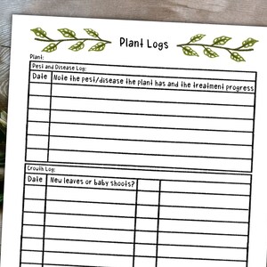 Op de afbeelding: Een printbaar plantenlogboek met secties voor het bijhouden van plagen en ziekten en groeiopdates. Het logboek heeft een zwart-wit ontwerp met een groene bladertak bovenaan.