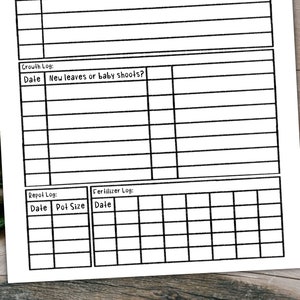 Op de afbeelding: Een printbaar plantenlogboek met secties voor groei, verpotten en meststof. Het logboek bevat kolommen voor datum, nieuwe bladeren of jonge scheuten, potmaat en meststoftype.