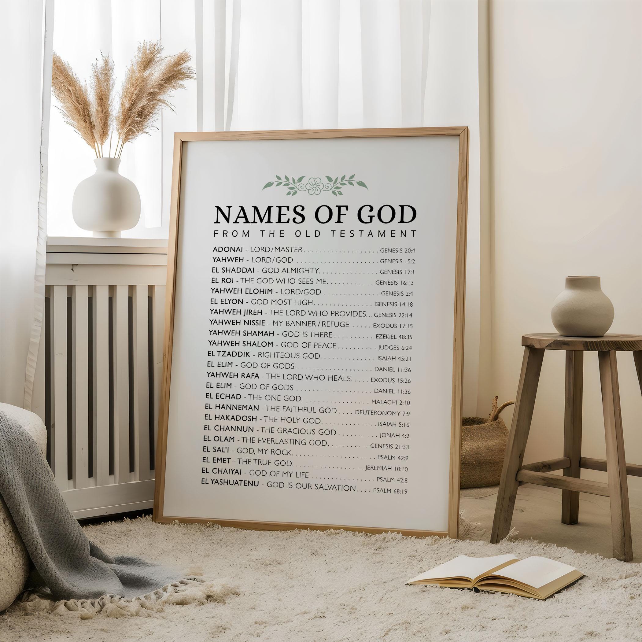 Names of God Poster, List of Yahweh in Old Testament, Christian Wall ...