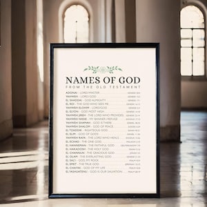 Póster de los Nombres de Dios, Lista de Yahvé en el Antiguo Testamento, Arte mural cristiano, Arte religioso, Arte de Dios, Arte bíblico, Decoración mural inspiradora imagen 3