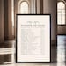 Names of God Poster, List of Yahweh in Old Testament, Christian Wall ...