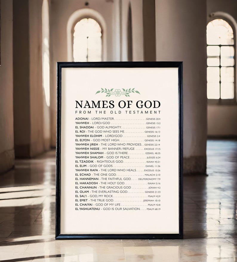 Póster de los Nombres de Dios, Lista de Yahvé en el Antiguo Testamento, Arte mural cristiano, Arte religioso, Arte de Dios, Arte bíblico, Decoración mural inspiradora imagen 3