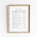 Names of God Poster, List of Yahweh in Old Testament, Christian Wall ...