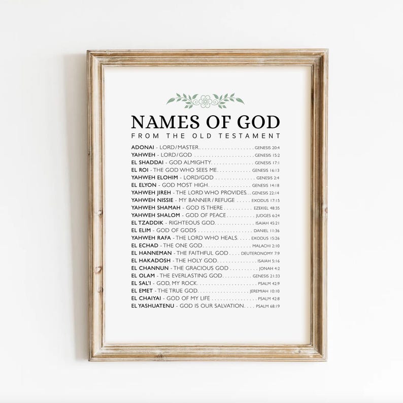 Póster de los Nombres de Dios, Lista de Yahvé en el Antiguo Testamento, Arte mural cristiano, Arte religioso, Arte de Dios, Arte bíblico, Decoración mural inspiradora imagen 1
