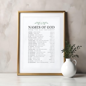 Póster de los Nombres de Dios, Lista de Yahvé en el Antiguo Testamento, Arte mural cristiano, Arte religioso, Arte de Dios, Arte bíblico, Decoración mural inspiradora imagen 5