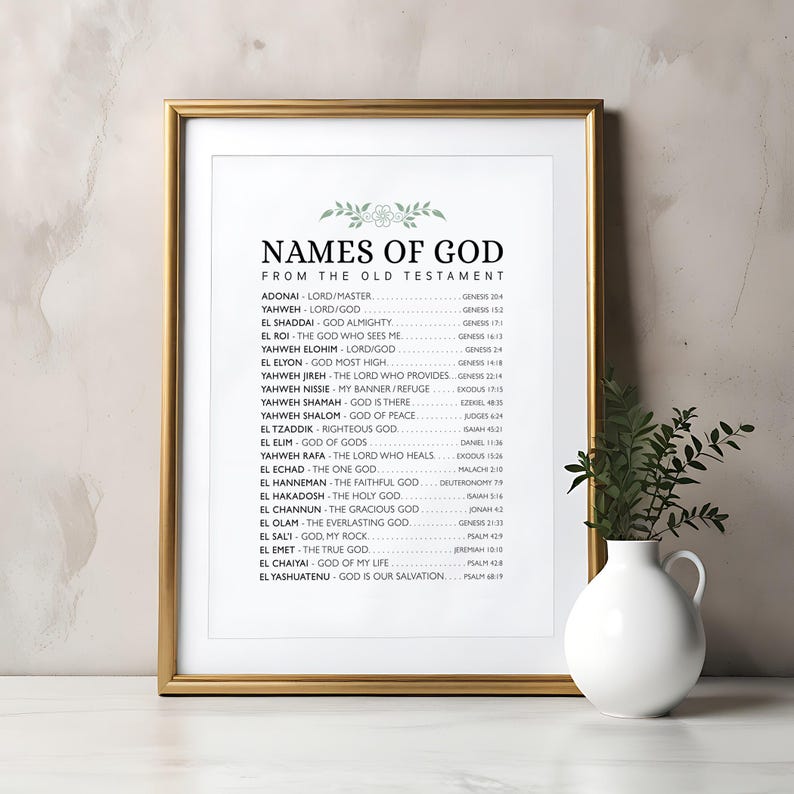 Póster de los Nombres de Dios, Lista de Yahvé en el Antiguo Testamento, Arte mural cristiano, Arte religioso, Arte de Dios, Arte bíblico, Decoración mural inspiradora imagen 5