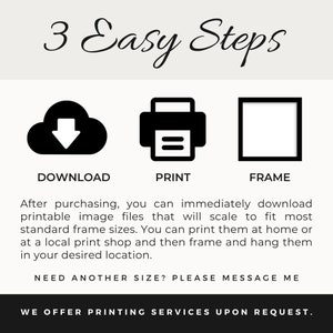 3 easy steps to download.your printable files at NitiArtsModPrints