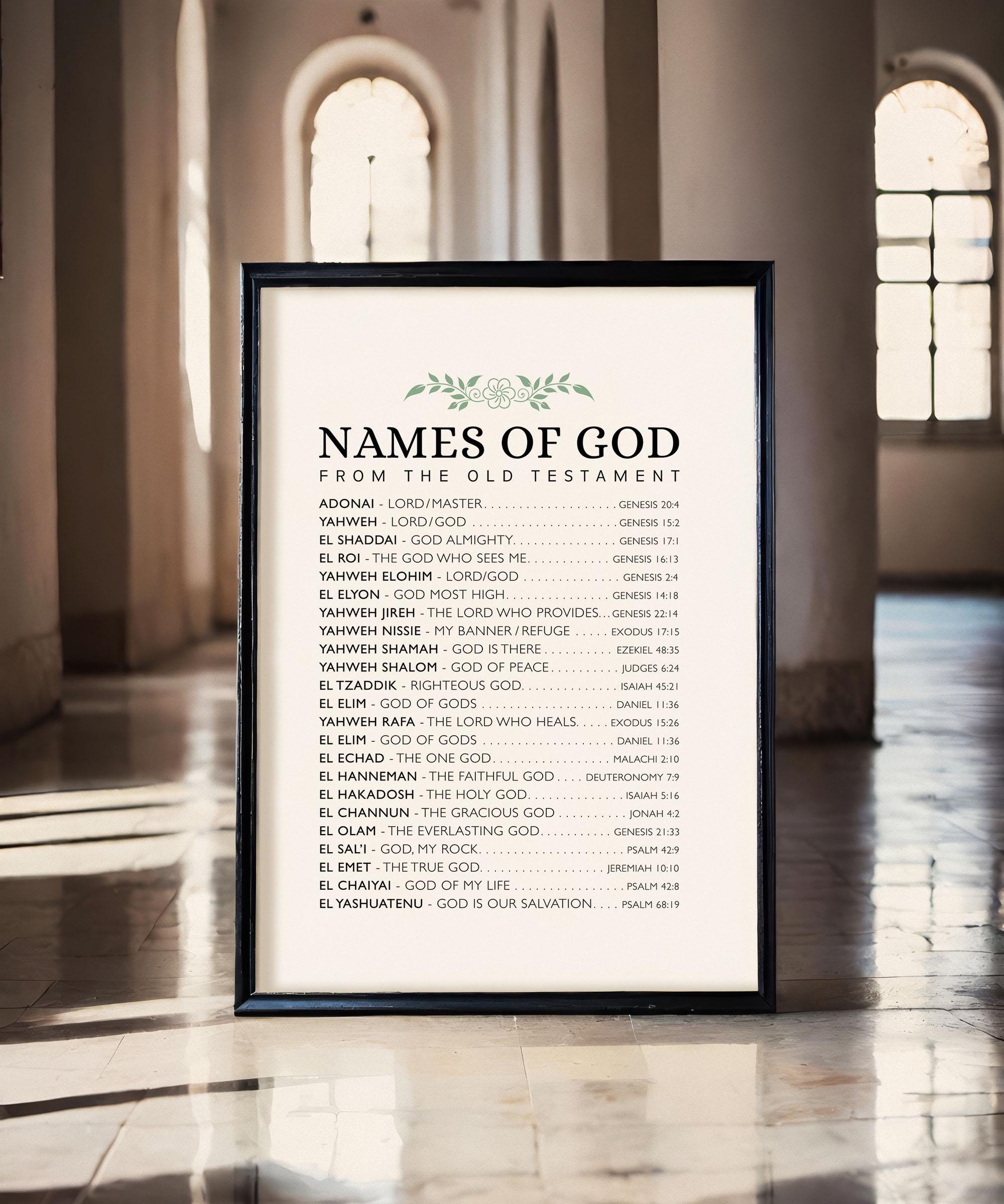 Names of God Poster, List of Yahweh in Old Testament, Christian Wall ...
