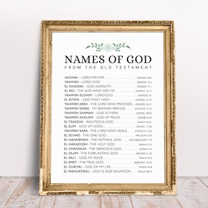 Póster de los Nombres de Dios, Lista de Yahvé en el Antiguo Testamento, Arte mural cristiano, Arte religioso, Arte de Dios, Arte bíblico, Decoración mural inspiradora imagen 2