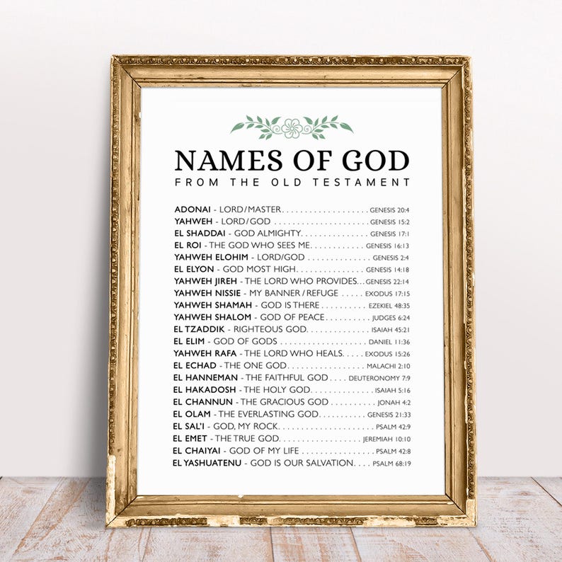Póster de los Nombres de Dios, Lista de Yahvé en el Antiguo Testamento, Arte mural cristiano, Arte religioso, Arte de Dios, Arte bíblico, Decoración mural inspiradora imagen 2