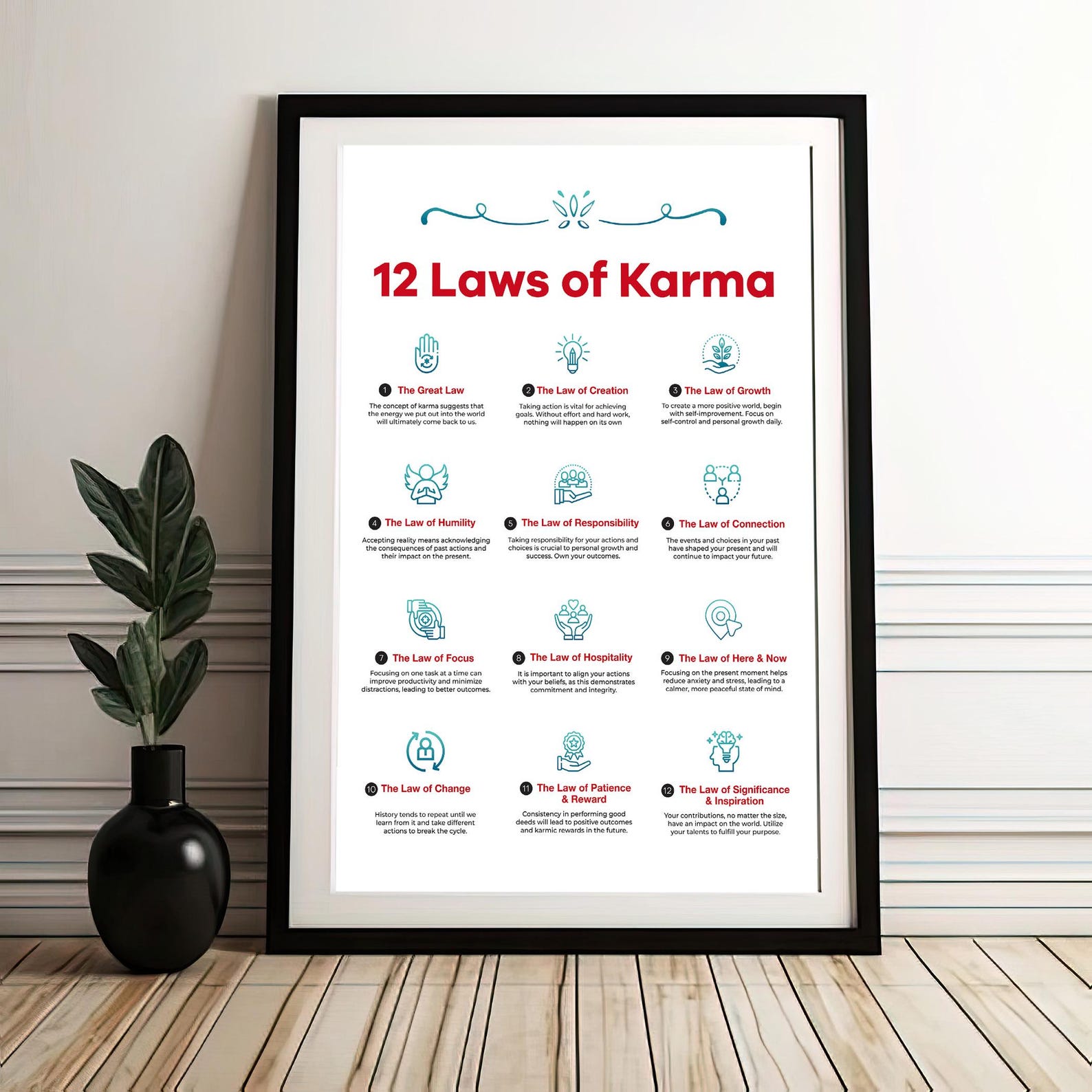 12 Laws of Karma Wall Art, Inspirational Print, Positive Energy Decor ...