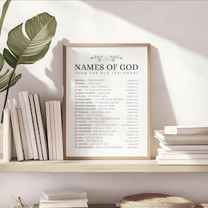 Póster de los Nombres de Dios, Lista de Yahvé en el Antiguo Testamento, Arte mural cristiano, Arte religioso, Arte de Dios, Arte bíblico, Decoración mural inspiradora imagen 4