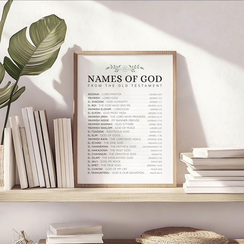 Póster de los Nombres de Dios, Lista de Yahvé en el Antiguo Testamento, Arte mural cristiano, Arte religioso, Arte de Dios, Arte bíblico, Decoración mural inspiradora imagen 4