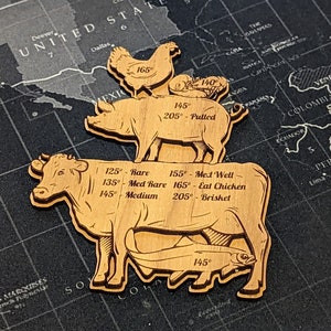 Meat Temperature Magnet Design (Download SVG Only)
