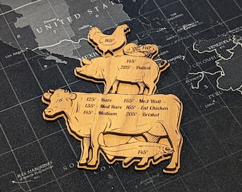Meat Temperature Magnet Design (Download SVG Only)