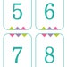 Printable Number Cards 1-100 Instant Download - Etsy