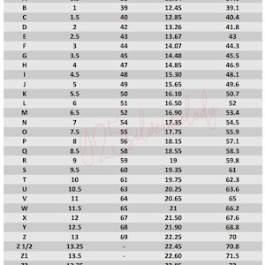 May include: A ring size conversion chart featuring columns for UK, USA, and EU sizes, alongside diameter and circumference measurements in millimeters. The table lists values from UK size A to Z4, with corresponding USA sizes from 0.5 to 14.25.