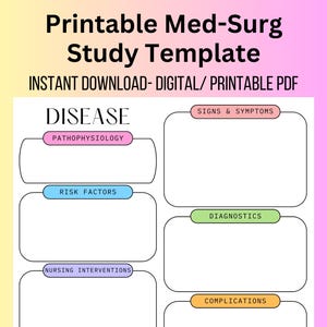 Med Surg Study Template: Concept Map & Pathophysiology (Printable PDF)