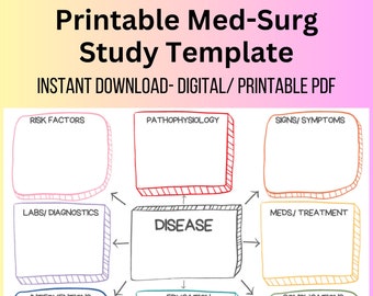 Med Surg Template, Concept Map, Pathophysiology Template, Disease Process Template, Printable Med Surg PDF, Patho Concept Map