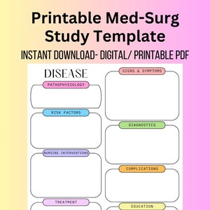 Med Surg Vorlage, Konzeptkarte, Pathophysiologie Vorlage, Krankheitsprozess Vorlage, druckbare Med Surg PDF, Med Surg Studienvorlage