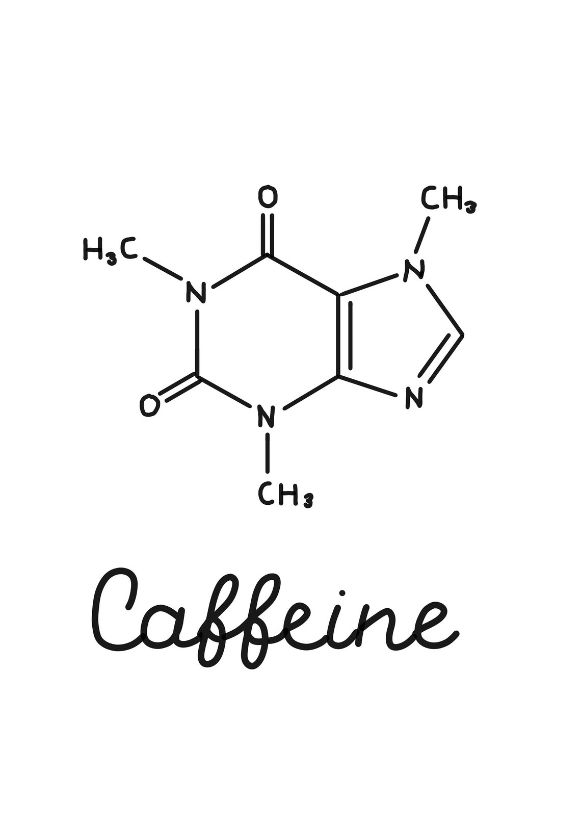 caffeine molecule chemdraw caffeine molecule chemdraw
