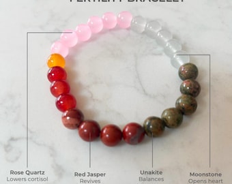 Moonstone & Rose Quartz Fertility Bracelet: Natural Conception Support