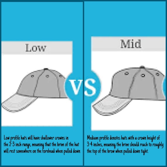 Types Crown Of A Hat Definition Different Types Of Cap Meaning