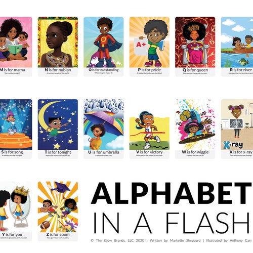 Printable African American ABC Chart/mini Poster Digital | Etsy Israel