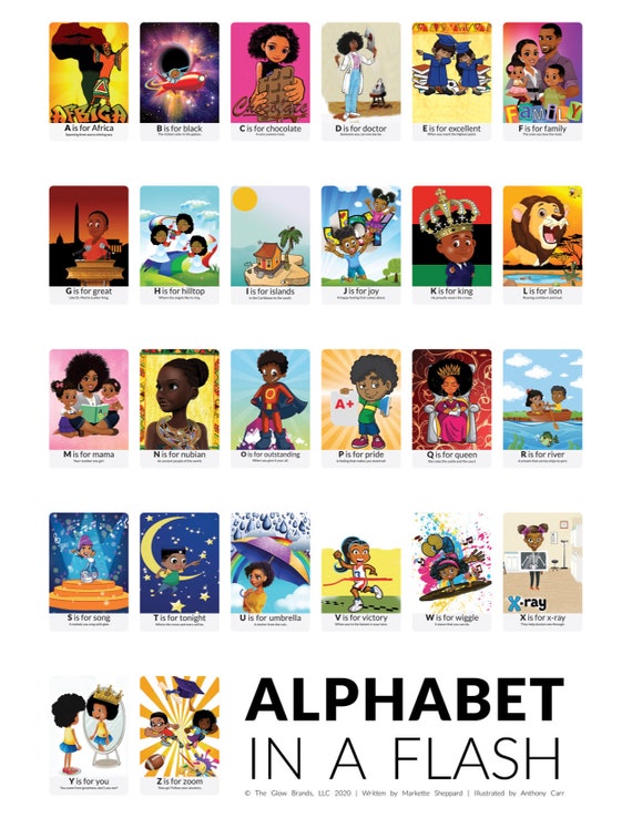 Printable African American ABC Chart/mini Poster Digital | Etsy Israel