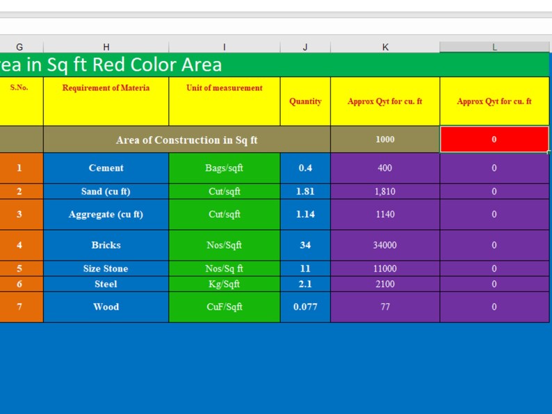 Home Construction Cost Excel Calculator Personalized Home Etsy