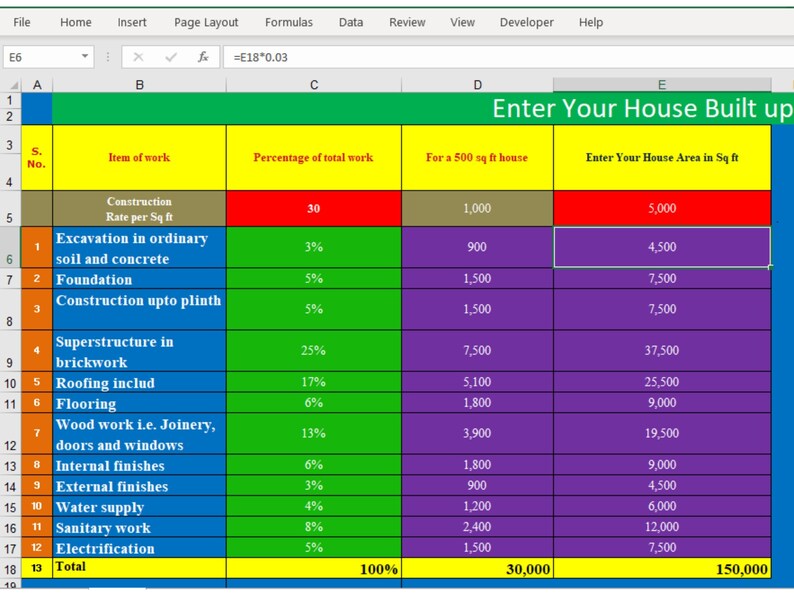 Home Construction Cost Excel Calculator Personalized Home Etsy