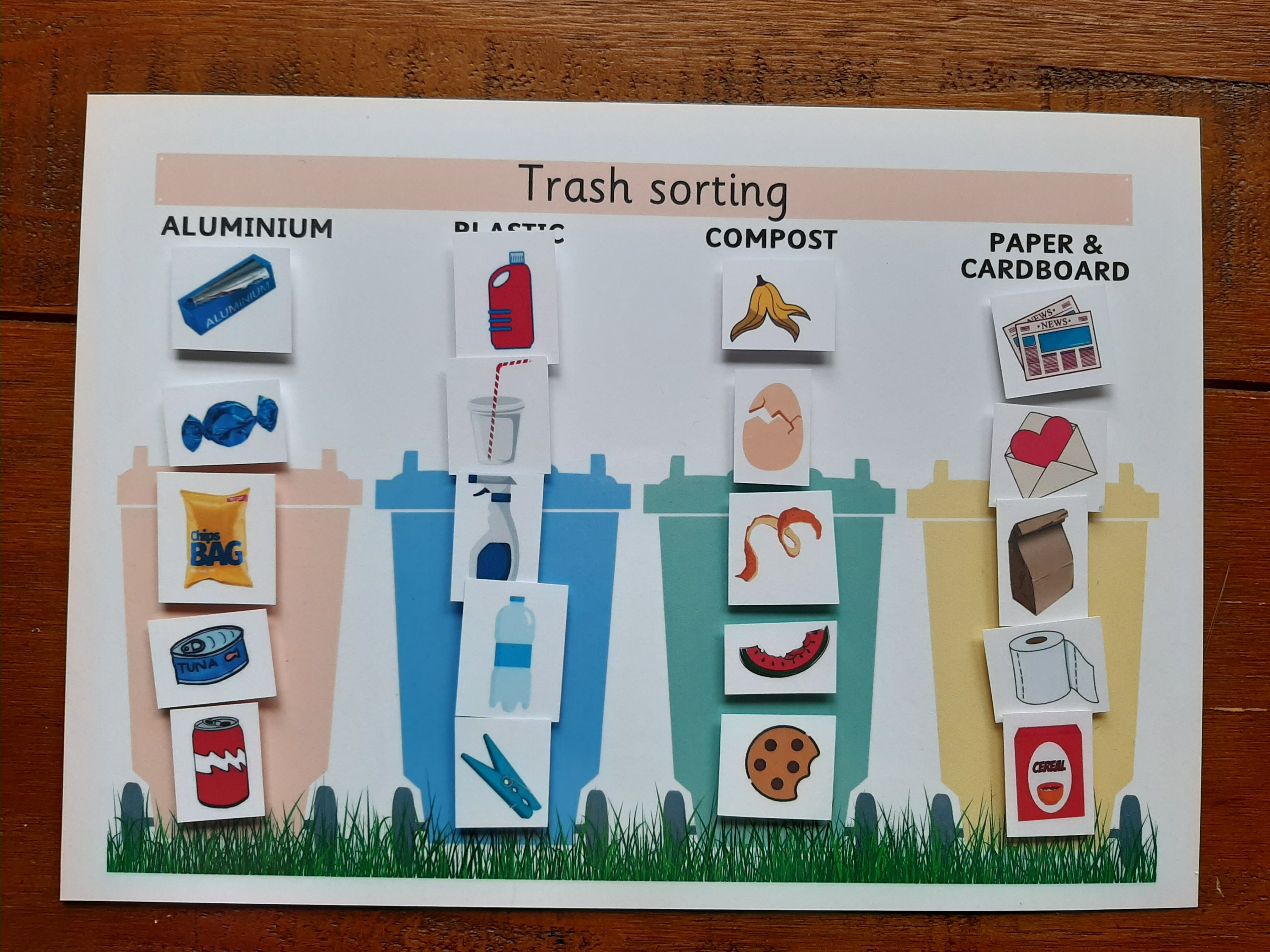 Trash sorting Recycling busy binder preschool busy book Etsy