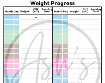 Gewicht-Fortschritts-Diagramm | Bullet Journal | Tagesplaner | Rechenschaftspflicht-Tracker | Digitaler Download