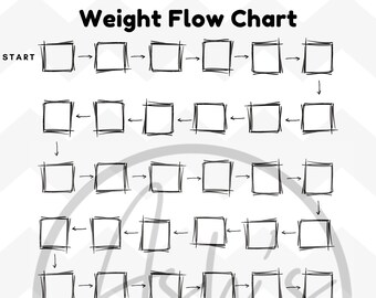 Flussdiagramm zur Gewichtsabnahme | Monats- und Tagestracker (Digitaler Download)