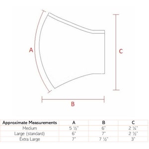 Op de afbeelding: Diagram met de geschatte afmetingen voor drie maten gezichtsmaskers: Medium, Groot (standaard) en Extra Groot. De afmetingen zijn gemarkeerd met A, B en C. A is de lengte van het masker van boven naar beneden, B is de breedte van het masker en C is de hoogte van het masker.