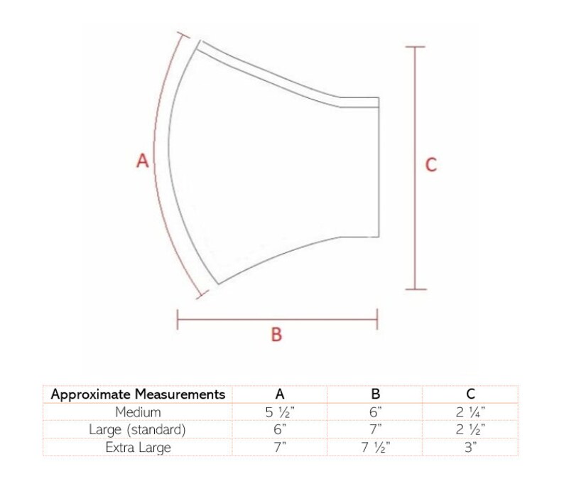 Op de afbeelding: Diagram met de geschatte afmetingen voor drie maten gezichtsmaskers: Medium, Groot (standaard) en Extra Groot. De afmetingen zijn gemarkeerd met A, B en C. A is de lengte van het masker van boven naar beneden, B is de breedte van het masker en C is de hoogte van het masker.