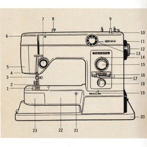 Original Toyota 5000 series sewing machine manual
