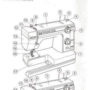 Manual de instrucciones/usuario/operación original de Janome 360, 361. Descarga instantánea en formato PDF. Instrucciones de la máquina de coser Janome - serie 360, 361.