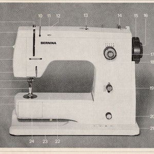 Manuel de machine à coudre Bernina 807, série 817. Manuel numérique de la machine à coudre Bernina pour les machines à coudre des séries 807 ou 817. Téléchargement numérique